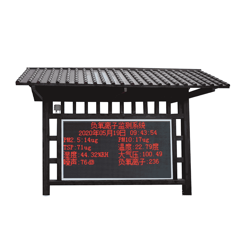 負(fù)氧離子監(jiān)測系統(tǒng)有什么用? 負(fù)氧離子監(jiān)測系統(tǒng)有什么用?